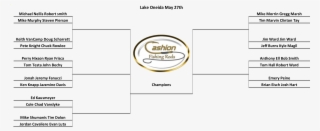 Everyone Have Fun And Lets Raise Some Money For The - Cashion Rods