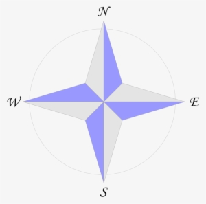 Compass Rose En 04p - Compass Rose On A Map