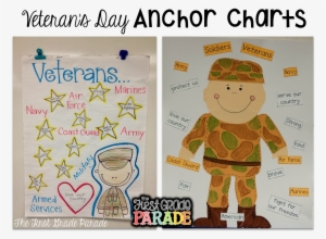 I Like To Display The Kids' Veterans Day Writing Around - Dia Del Soldado Manualidad