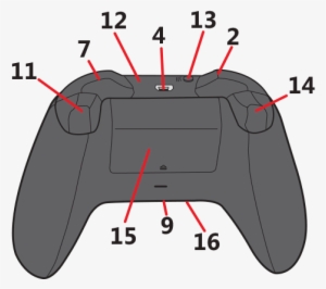 Back Of The Original Xbox One Wireless Controller - Trigger Xbox One Controller