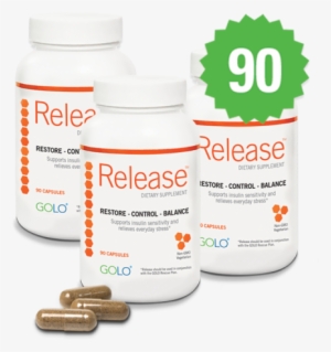 Read 251 Reviews Or Write A Review - Supply