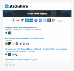 Stackshare Tools - Tool