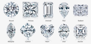 Diamonds - Google Search - Diamonds Shapes