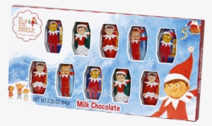 The Candy Lab - Frankford Candy & Chocolate Company Elf