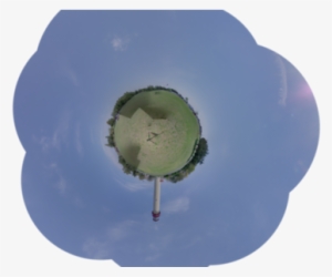 Stereographic Fov