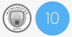 Manchester City Have Won 10 Matches In - Manchester City F.c. No Parking Sign