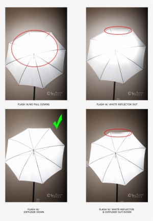 5 Tips For Shooting Off-camera Flash, Pt - Diy Photography Lighting Umbrella