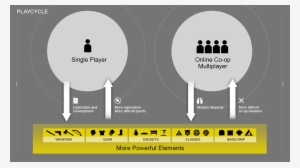 [ Img] - Metal Gear Survive Bomber
