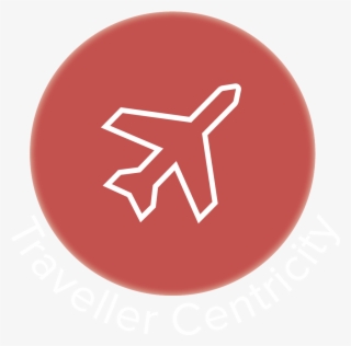 How Do Your Overcome The Argument - Circle