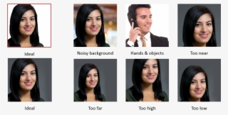 What You Don't Want - Examples Of Bad Profile