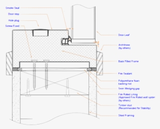 T5 Steel Stud T5 Installation Steel Stud - Door
