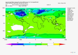 Http - Ice–albedo Feedback