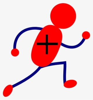 Charge Positive And Negative