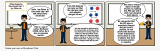 Ethan Explores Electricity - Comic For Charging By Friction