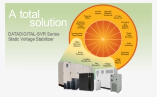 Datadigital-svr Series Static Voltage Stabilizer - Voltage Regulator
