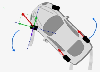By Applying A Forward-facing Force On The Back Wheels - Force