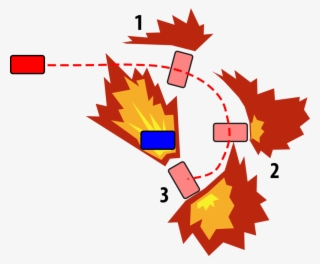 Boop - Portable Network Graphics