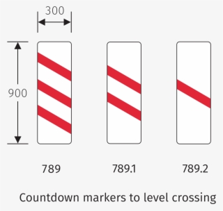 Open In Media Viewerconfiguration - Count Down Road Signs Uk