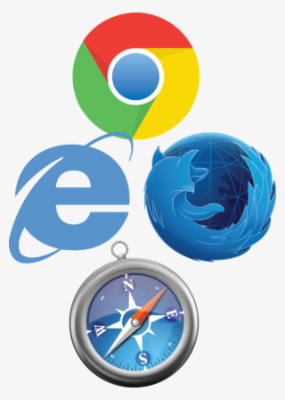 Maximum Browser Support - Logo De Internet Explorer Png