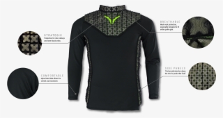 Shield Goalie Shirt Features - Ice Hockey