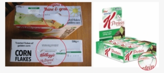 Kellogs Png Blog Post - Kelloggs Special K Protein Bar Chocolate Dipped Mint