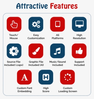 Features List