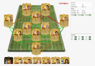 Marco Reus, Robin Van Persie, Robert Lewandowski And - Team