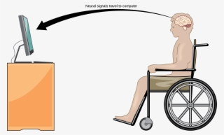 Illustration Shows A Person In A Wheelchair, Facing - Brain Computer Interface Clipart