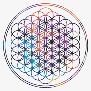 Bring Me The Horizon Logo By Ming Chandra