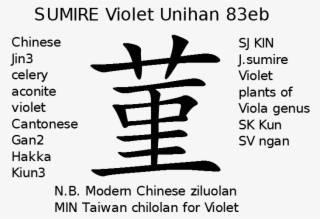 Sumire Kanji - Gejiu