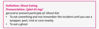 Ghost-eating - Happened, This Time [book]
