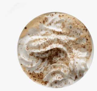 What's In Your Cup - Coffee