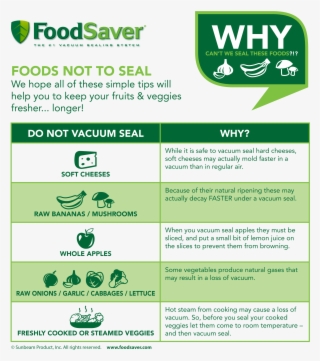 An Error Occurred - Foodsaver Gamesaver 6-pack, 8" X 20' Long Rolls