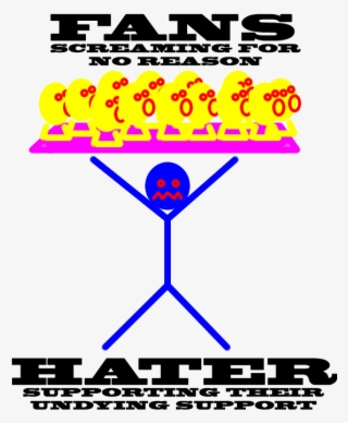 Rate This - - Justin Bieber