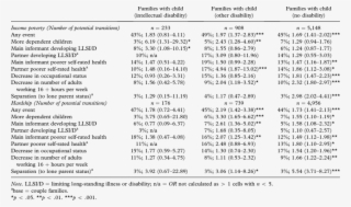 Download - Odds Ratio