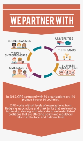 Info-1 - Pirate Party Of France