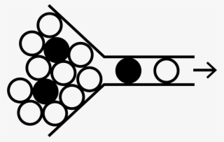 Microdroplet Modules - Circle