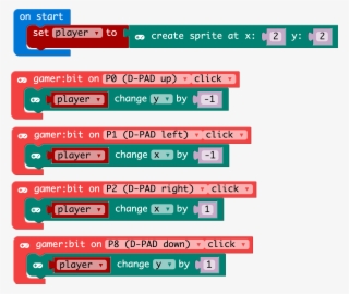 Code To Note - Twinkle Twinkle Little Star On Micro Bit