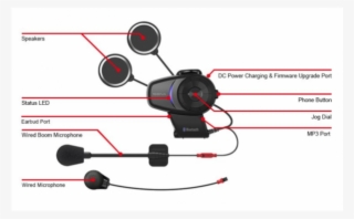 Sena 10s-01 Motorcycle Bluetooth Communication System