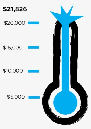 Thermometer