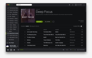 Years Ago, I Could Get Away With Almost Any Type Of - Display Device