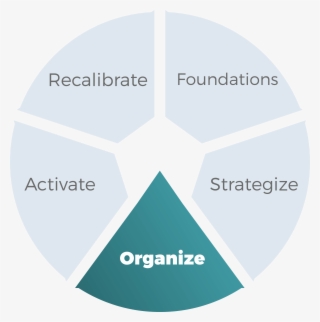 Soar Pie Chart 4 Organize - Football