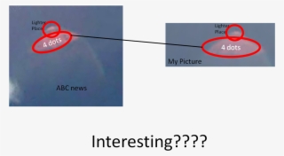 The Comparison Of The Abc's Ufo Photo And Mine - Unidentified Flying Object