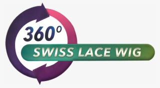 Tangle Free//shed Free//easy To Manage//long Lasting - Signage