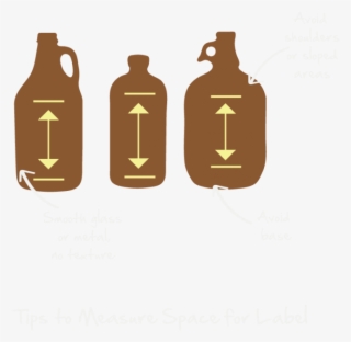 To Choose The Best Size Label For Your Use, Measure - Growler Sizes