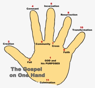 Were - Gospel Hand
