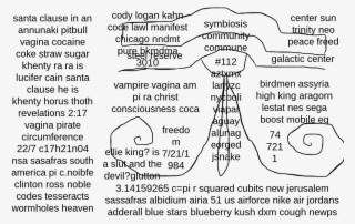 Posts Navigation - Diagram