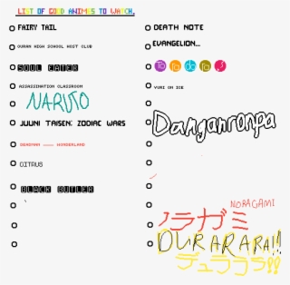 Some Anime Suggestions