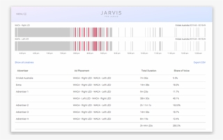 Jarvis Mktg