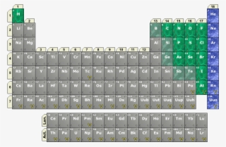 Dps Raw - Periodesystemet Metaller Og Ikke Metaller